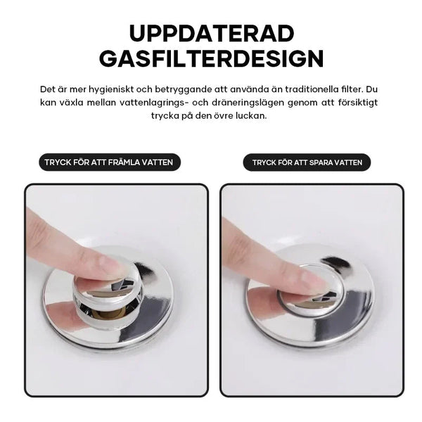 Golvavloppsfilter i rostfritt stål